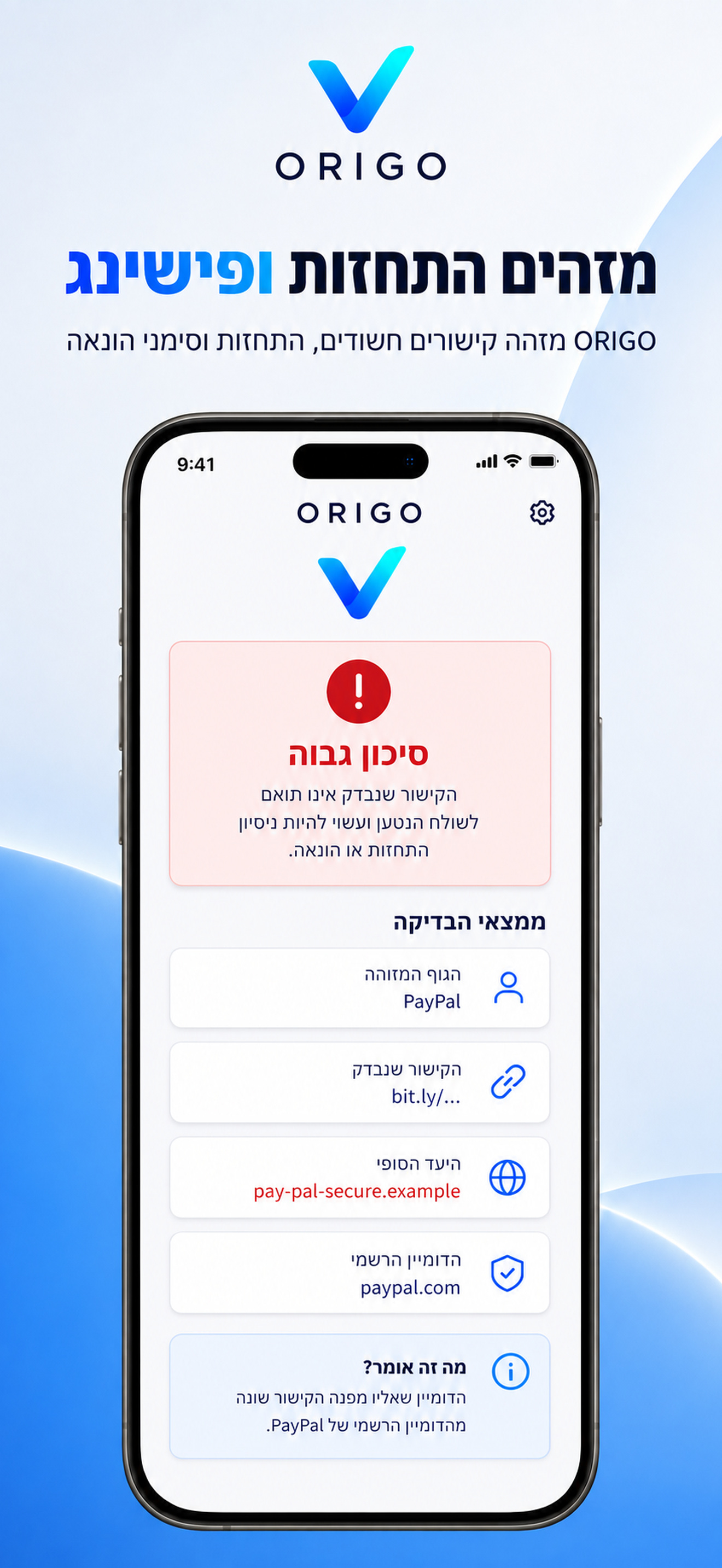 ORIGO — phishing and impersonation result